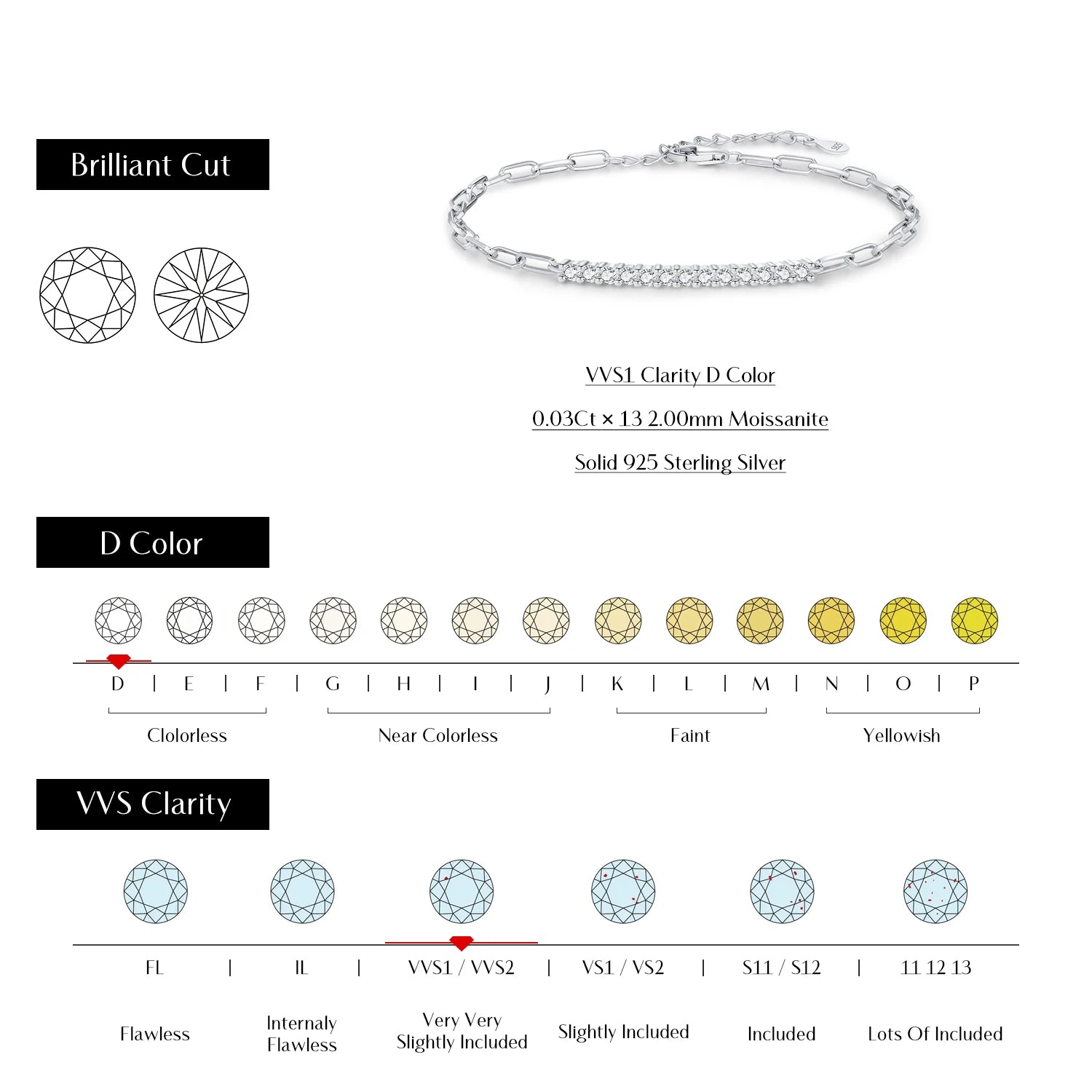 MODIAN Sparkling D Color Moissanite Bracelet 925 Sterling Silver Lock Stackable Trendy Bracelets For Women Jewelry With Gift Box